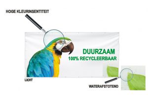 PVC vrij spandoek